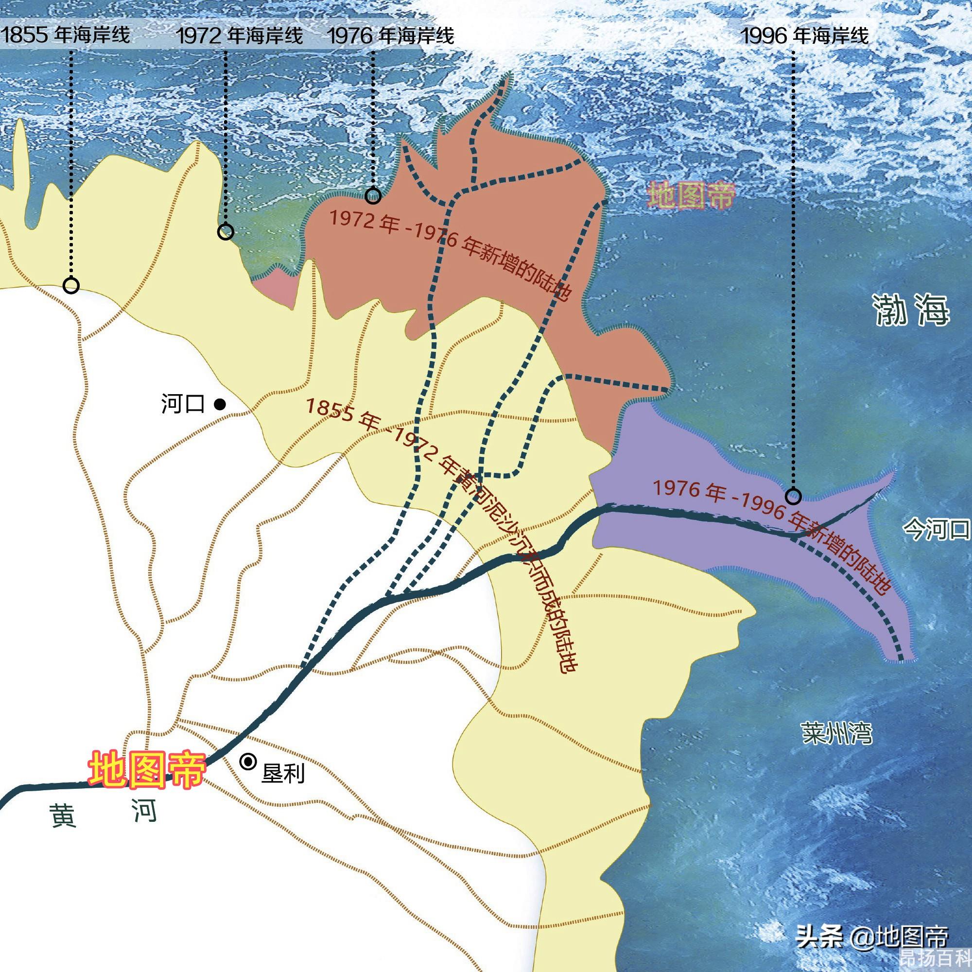 长江流域地图高清版（黄河流域图清晰大图）