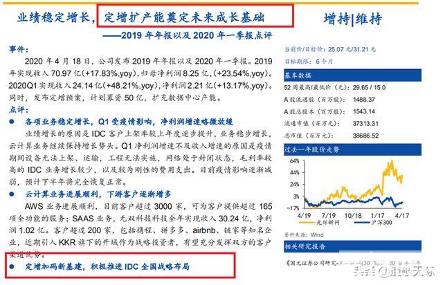 非公开增发后股价涨停（非公开增发股票会涨吗）