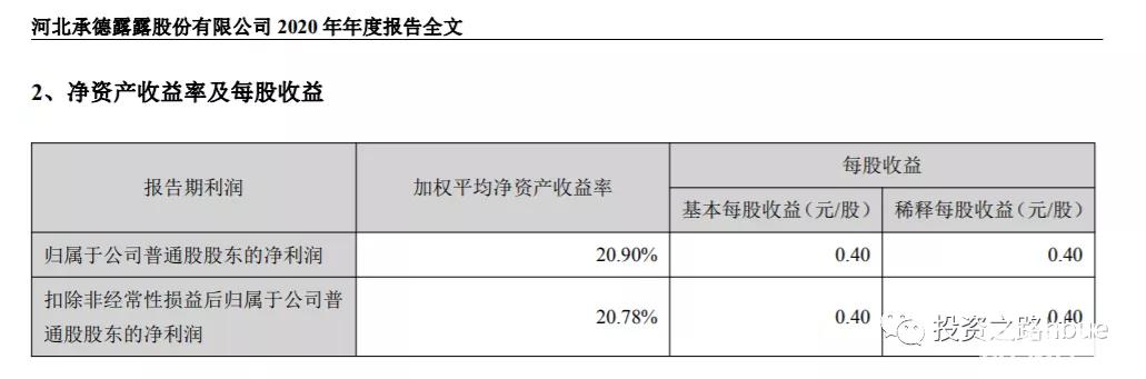 平均净资产计算公式（平均净资产是所有者权益吗）