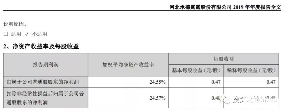 平均净资产计算公式（平均净资产是所有者权益吗）