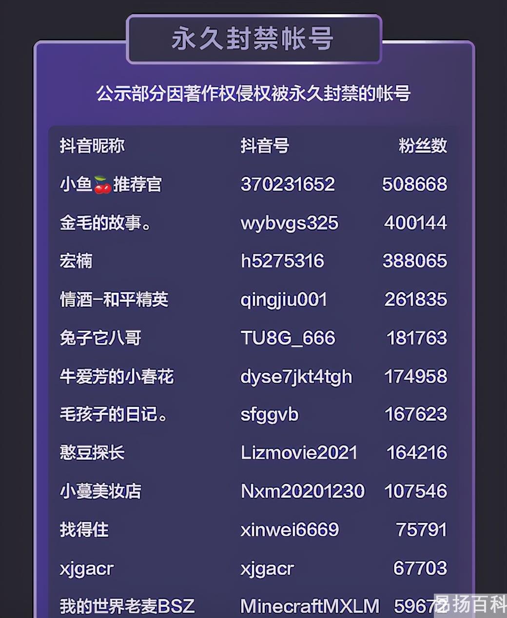 抖音如何投诉(原创视频被抄袭了怎么办) 抖音如何投诉(原创视频被抄袭了怎么办)