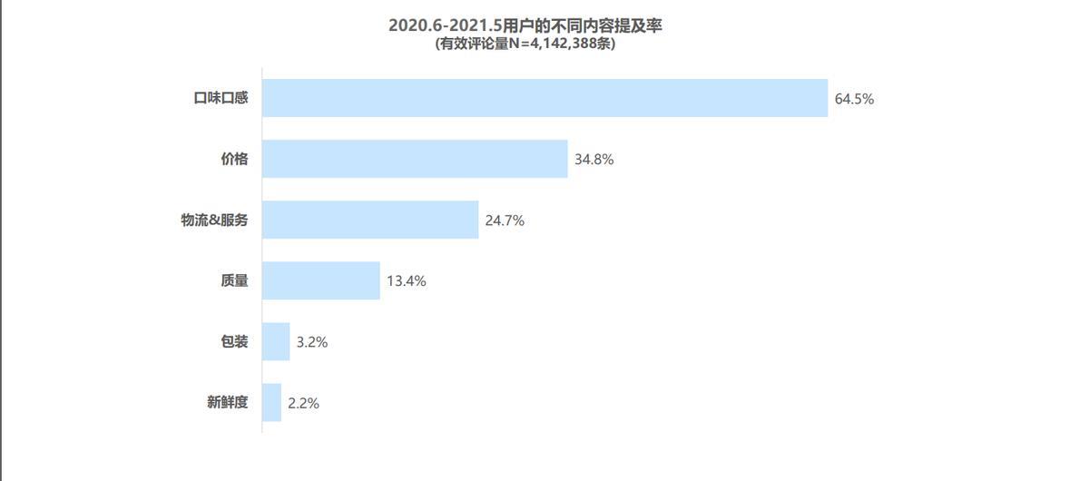 百威啤酒多少钱一箱（关于百威啤酒多少钱一箱相关内容）