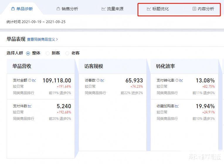 手淘推荐流量如何爆发(手淘推荐流量怎么做) 手淘推荐流量如何爆发(手淘推荐流量怎么做)