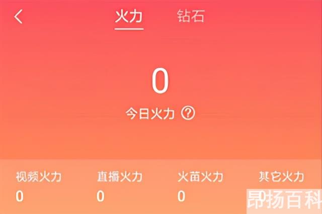 抖音火山是什么（抖音火山版和抖音的区别）