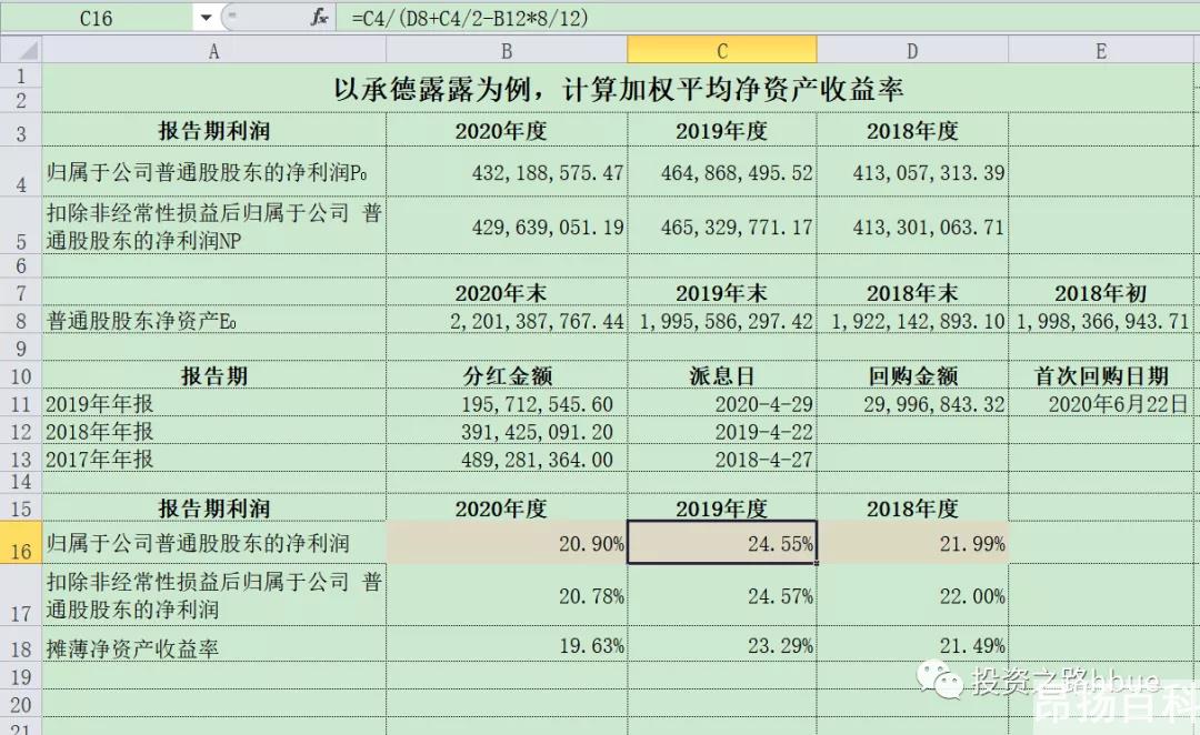 平均净资产计算公式（平均净资产是所有者权益吗）